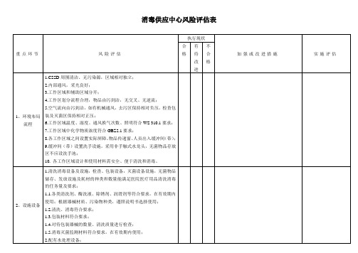 消毒供应中心风险评估表