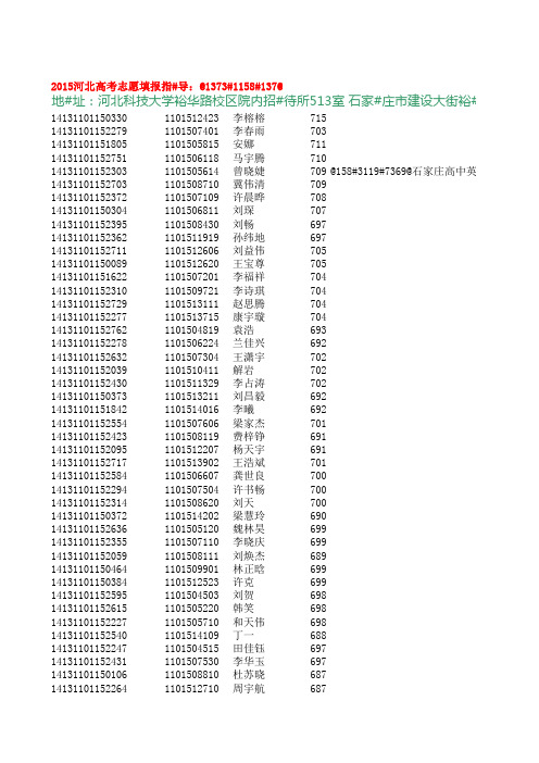 2014年衡水中学高考文理科成绩单