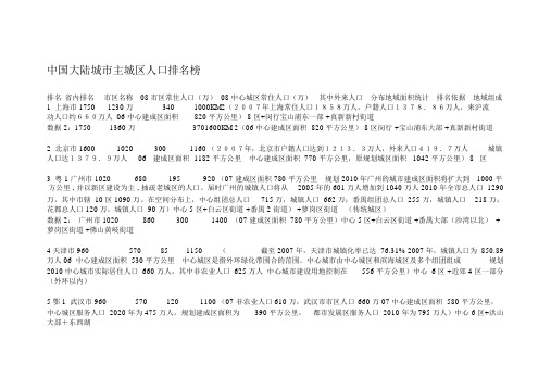 【2019年整理】中国大陆城市主城区人口排名