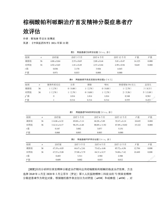 棕榈酸帕利哌酮治疗首发精神分裂症患者疗效评估