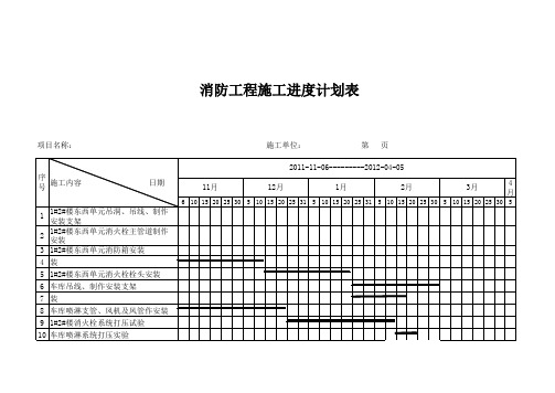 消防工程进度计划表