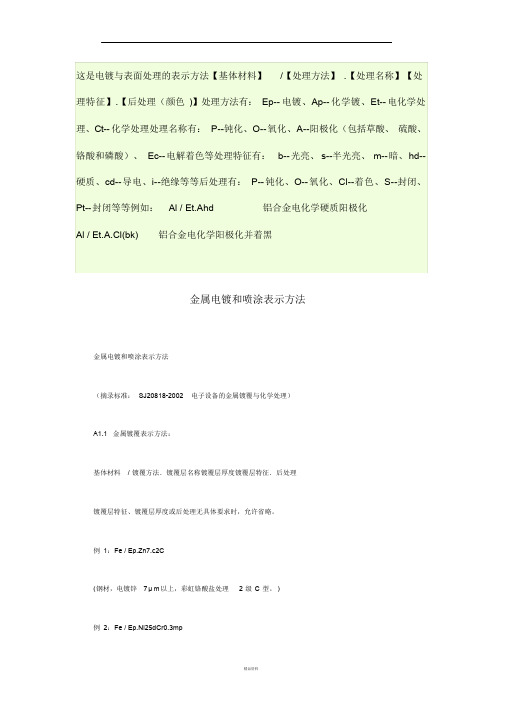 电镀与表面处理的表示方法