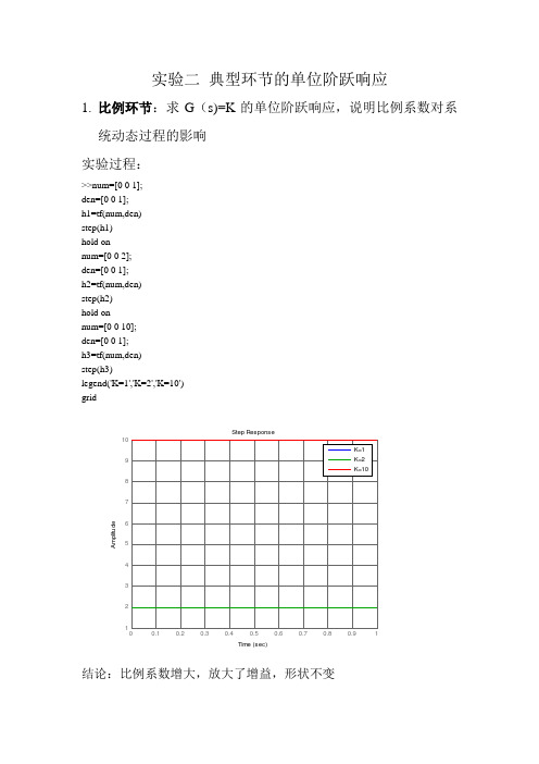 北京化工大学自动控制原理典型环节的单位阶跃响应