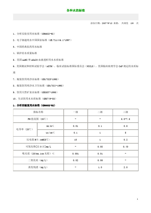 各种水的标准