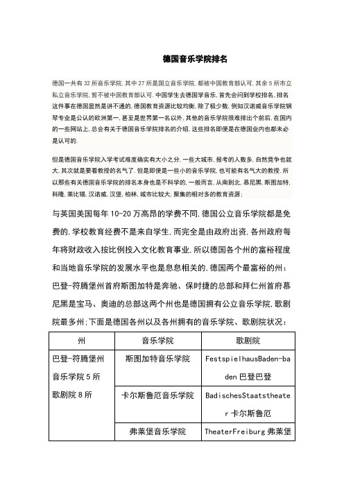 德国音乐学院排名