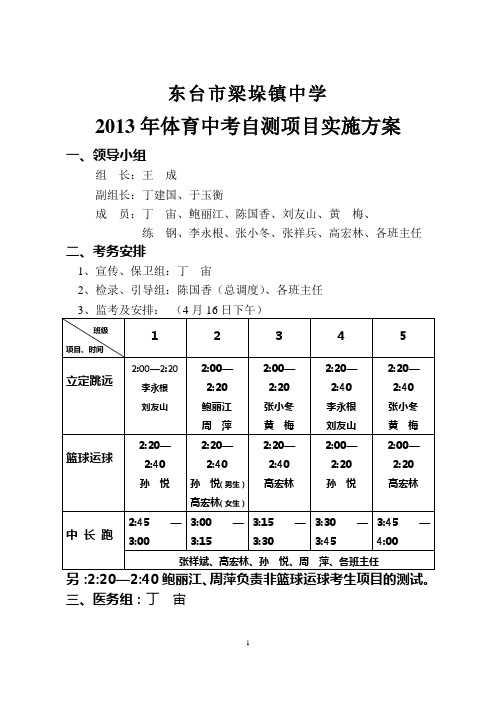2013年体育中考实施方案