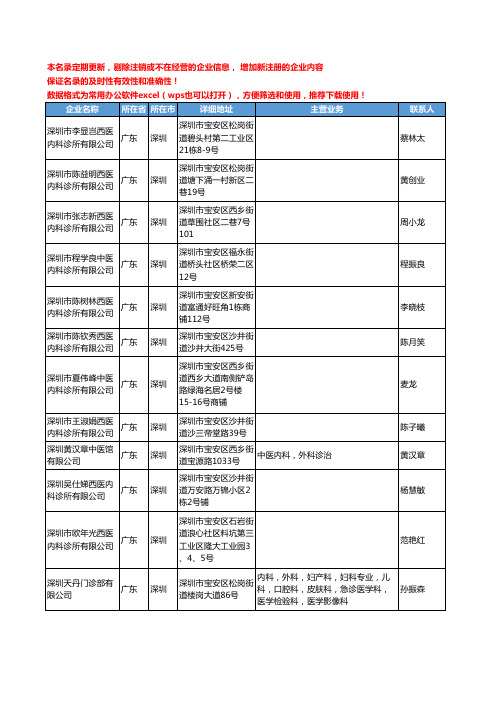 2020新版广东省内科工商企业公司名录名单黄页大全456家