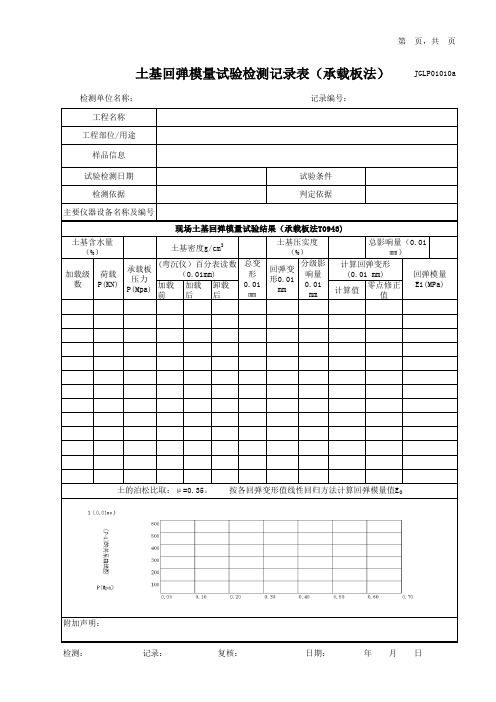 土基回弹模量试验检测记录表法-JGLP01010