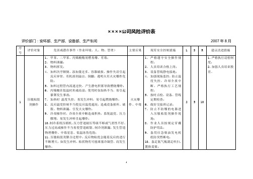 风险辨识(新)