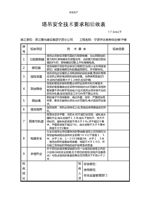 原塔吊安全技术要求和验收表安全生产规范化安全管理台账企业管理应急预案安全制度