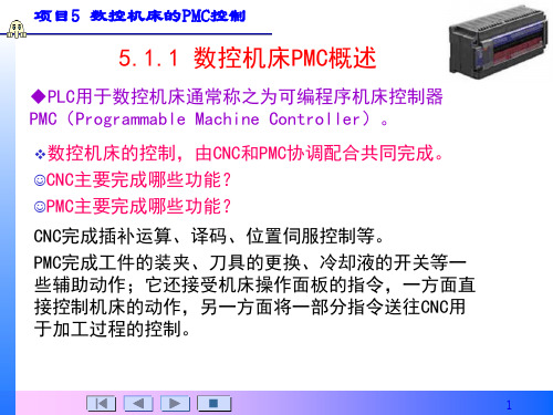 数控机床PLC控制基础知识