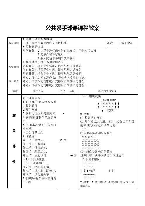 最新手球专项课课程教案