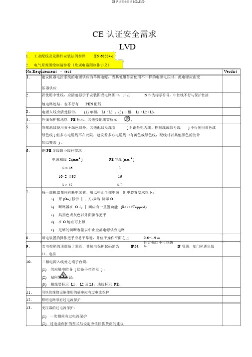 CE认证安全需求MD_LVD