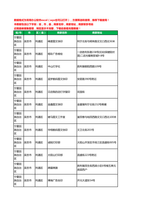 2020新版宁夏回族自治区吴忠市利通区打印工商企业公司商家名录名单联系电话号码地址大全46家