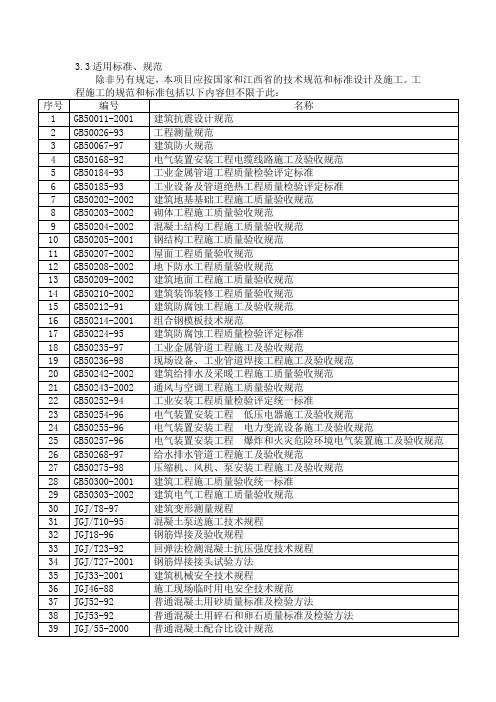 3。3适应标准