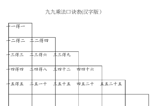 (完整版)乘法、除法、加法、减法口诀表(打印版)