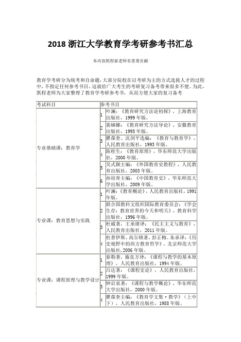 浙江大学教育学考研参考书汇总