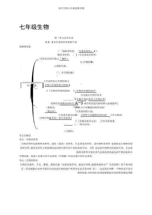 初中生物七年级思维导图