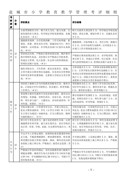 盐城市小学教育教学管理考评细则(1)