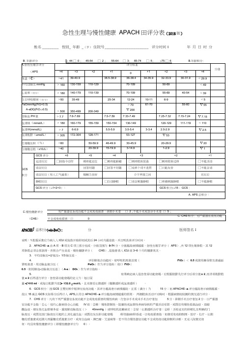 (完整word版)危重症评分表