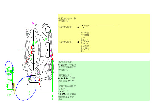 位置度公差实绩值计算方法 工作表20140108