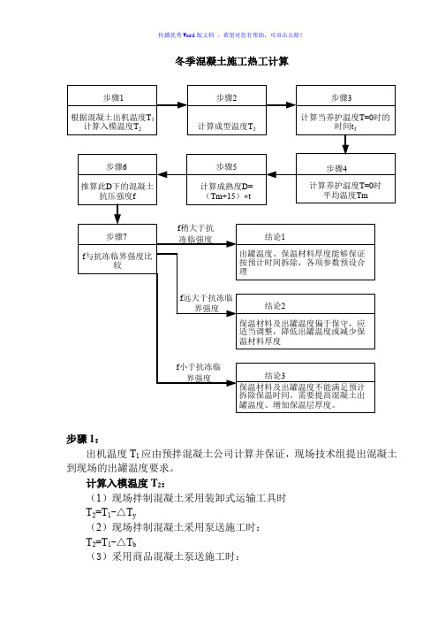 混凝土热工计算步骤及公式Word版