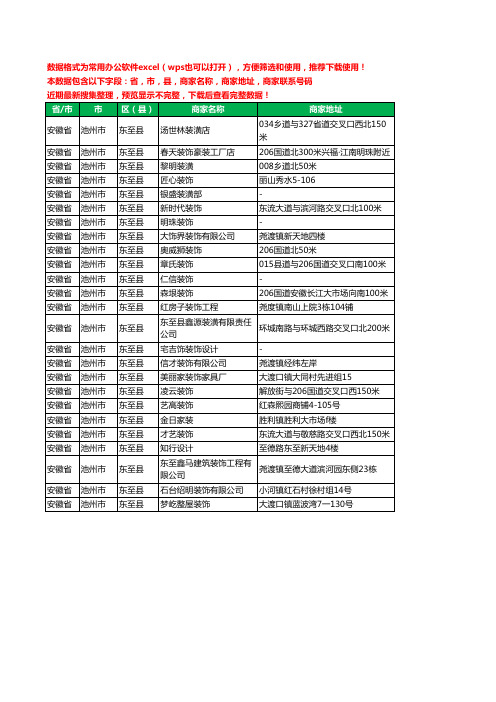 2020新版安徽省池州市东至县装修工商企业公司商家名录名单黄页联系电话号码地址大全25家