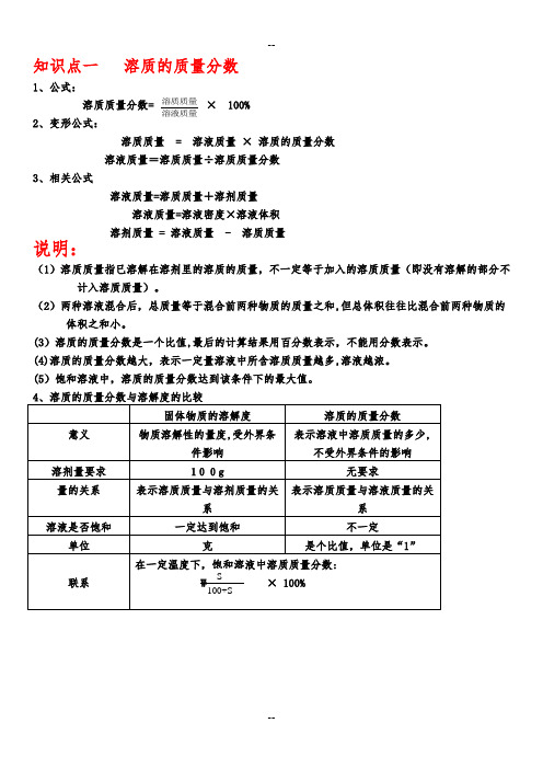 课题3-溶液的浓度知识点、习题及答案