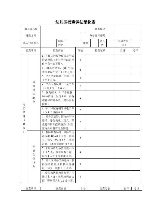 幼儿园检查评估量化标准