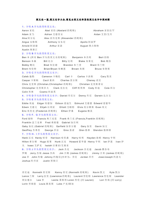 英文名一览,英文名字大全,常见女英文名和男性英文名字中英对照