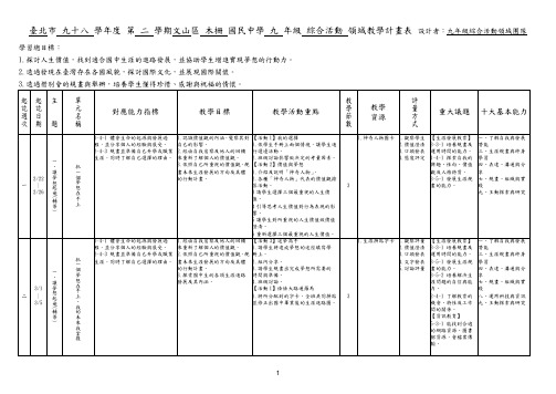 台北市 九十八 学年度 第二学期文山区 木栅 国民中学 九 .