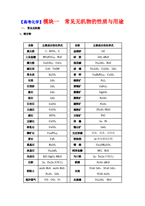 【2020年高考化学】常见无机物的性质与用途