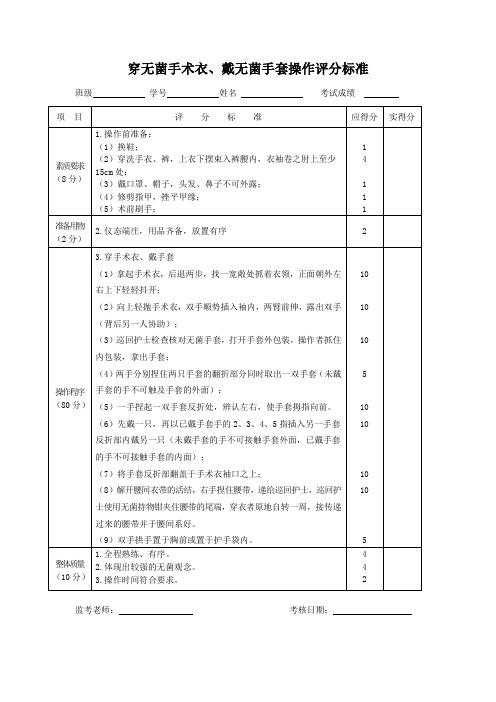 穿无菌手术衣、戴无菌手套