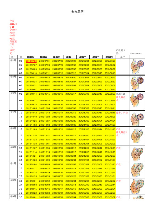 孕产时间表