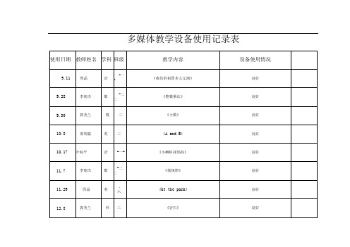 多媒体教室使用记录表