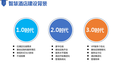 智慧酒店音视频设计方案