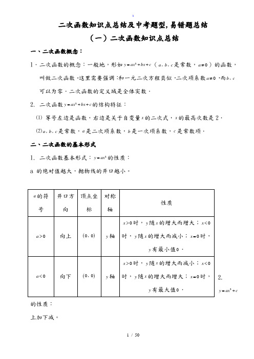 二次函数知识点总结及中考题型总结