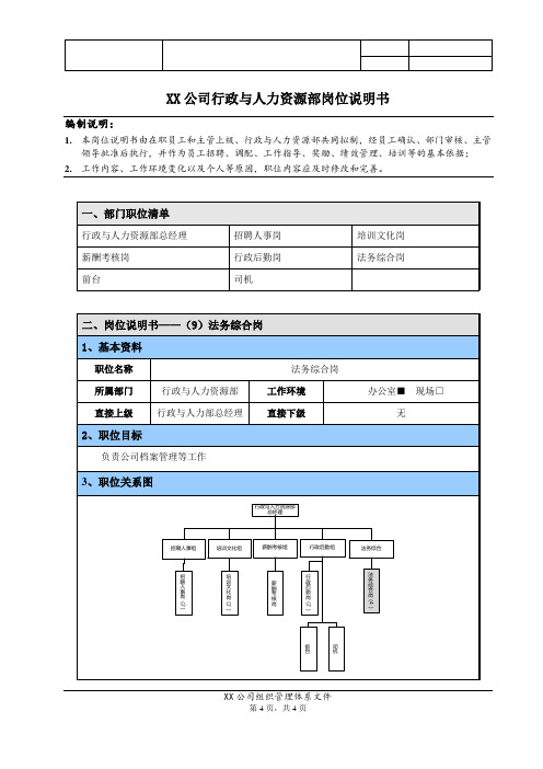 【岗位说明书】房地产法务综合岗(档案等)