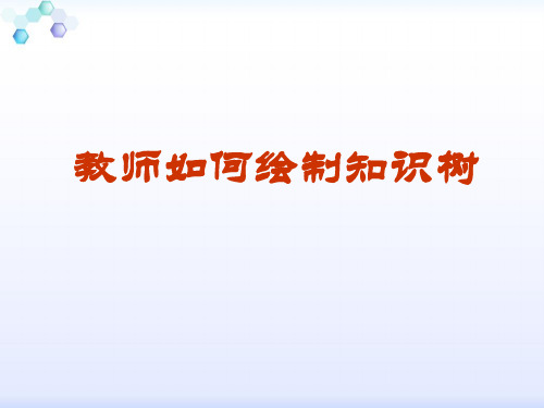 绘制学科知识树