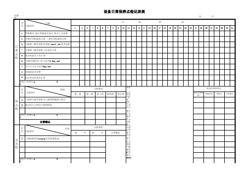 沙迪克MC430L型CNC加工中心保养点检操作规程