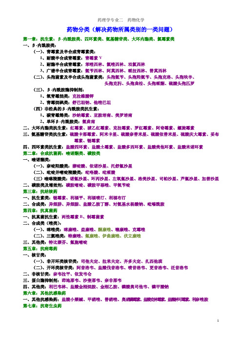 药理学专业二---药物化学课本知识疏理