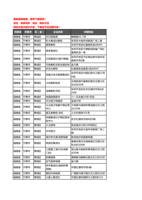 新版福建省宁德市蕉城区厨卫电器企业公司商家户名录单联系方式地址大全60家