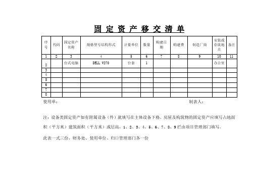 固定资产移交清单