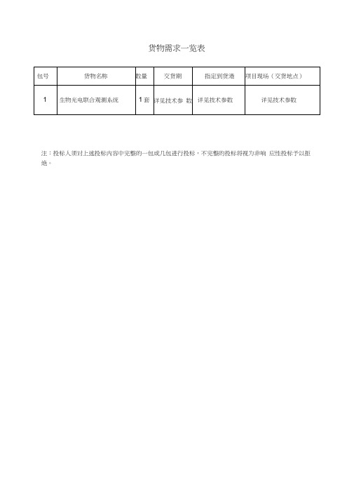 货物需求一览表