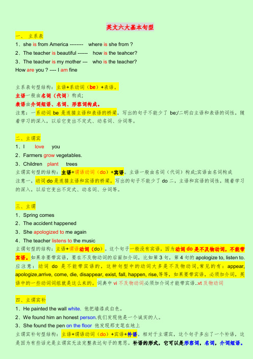 英语语法：英语六大基本句型