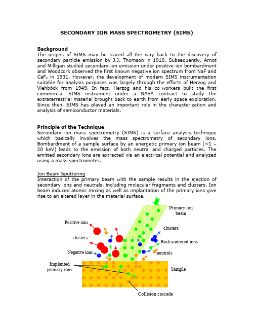 SECONDARY ION MASS SPECTROMETRY (SIMS)