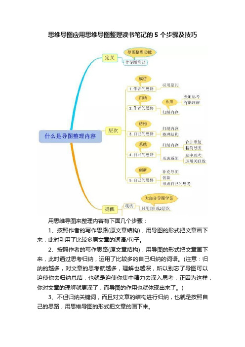 思维导图应用思维导图整理读书笔记的5个步骤及技巧