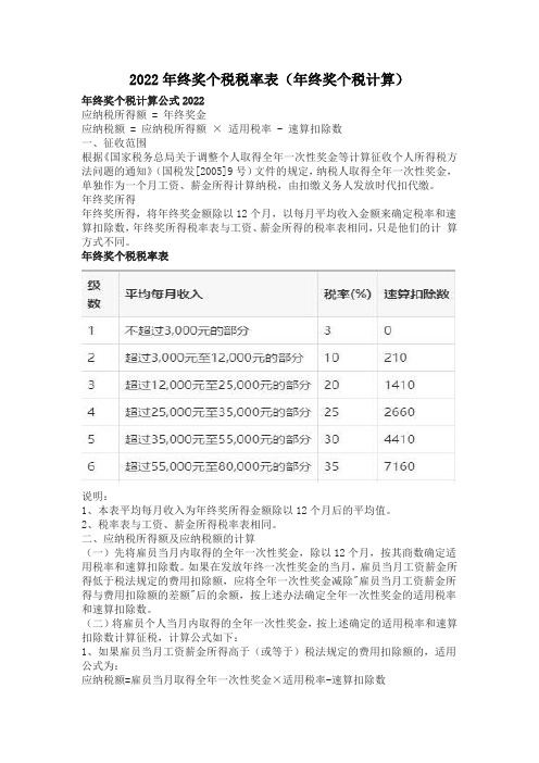 2022年终奖个税税率表(年终奖个税计算)