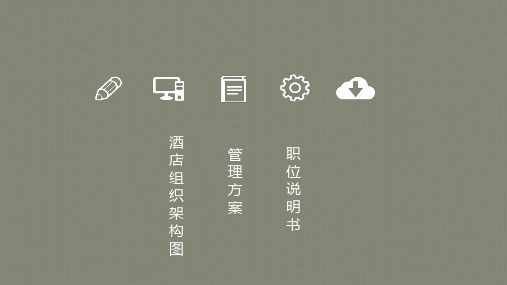 酒店管理方案、组织架构图,职位说明书