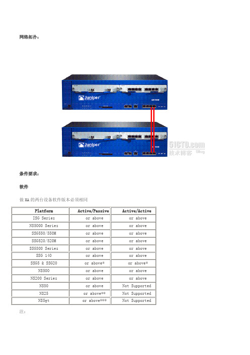 juniper防火墙透明模式HA高可用性配置